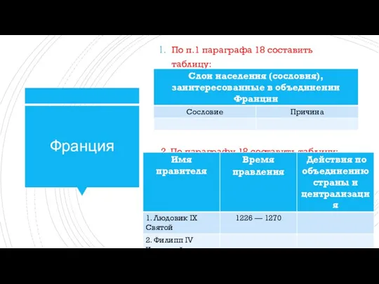 Франция По п.1 параграфа 18 составить таблицу: 2. По параграфу 18 составить таблицу: