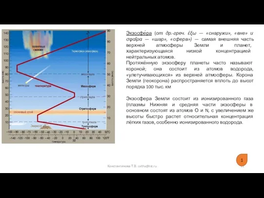 Экзосфе́ра (от др.-греч. ἐξω — «снаружи», «вне» и σφαῖρα — «шар», «сфера»)