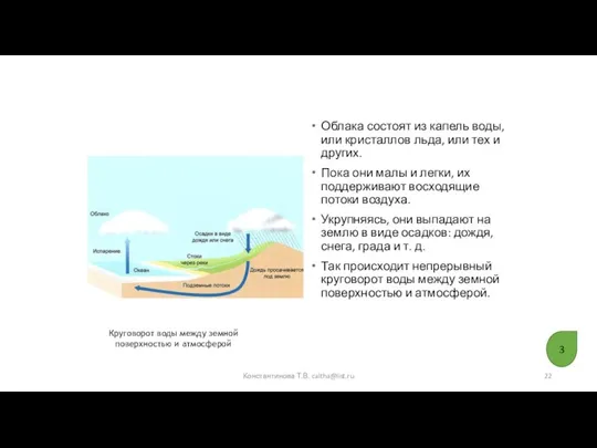 Облака состоят из капель воды, или кристаллов льда, или тех и других.