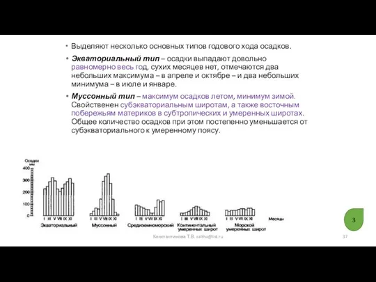 Выделяют несколько основных типов годового хода осадков. Экваториальный тип – осадки выпадают