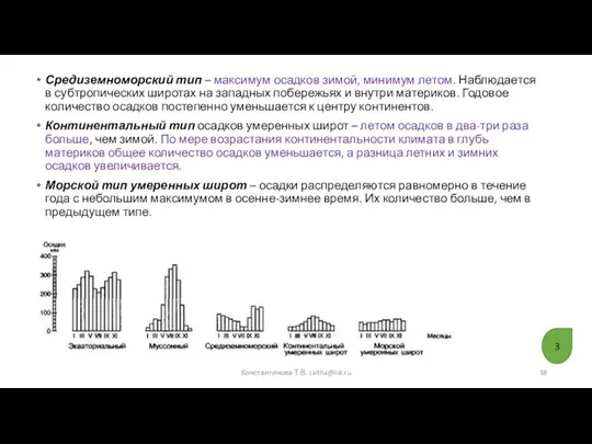 Средиземноморский тип – максимум осадков зимой, минимум летом. Наблюдается в субтропических широтах