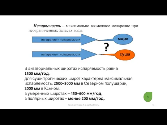 Испаряемость – максимально возможное испарение при неограниченных запасах воды. испарение = испаряемости