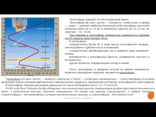 Тропосфера содержит 4/5 кислорода всей Земли. Тропосфе́ра (др.-греч. τρόπος — «поворот», «изменение»