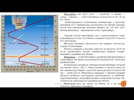 Мезосфе́ра (от греч. μεσο- — «средний» и σφαῖρα — «шар», «сфера») —