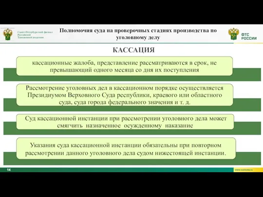 КАССАЦИЯ Полномочия суда на проверочных стадиях производства по уголовному делу Указания суда