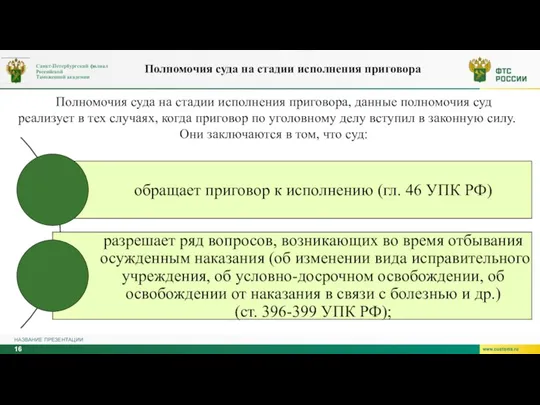 НАЗВАНИЕ ПРЕЗЕНТАЦИИ Полномочия суда на стадии исполнения приговора Полномочия суда на стадии