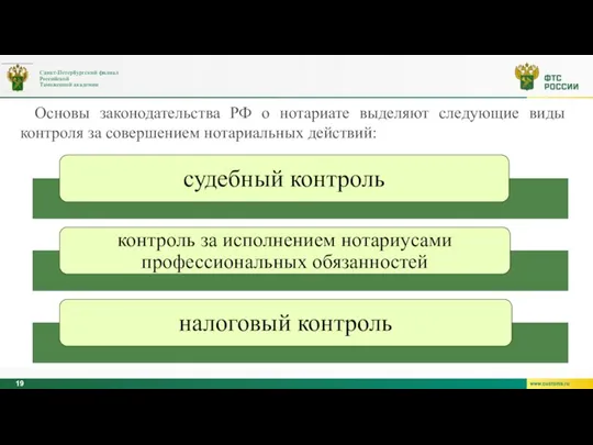 Основы законодательства РФ о нотариате выделяют следующие виды контроля за совершением нотариальных действий: