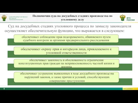 Суд на досудебных стадиях уголовного процесса по замыслу законодателя осуществляет обеспечительную функцию,