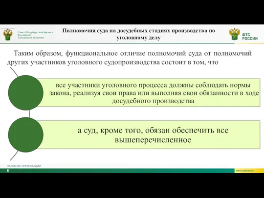 НАЗВАНИЕ ПРЕЗЕНТАЦИИ Полномочия суда на досудебных стадиях производства по уголовному делу Таким