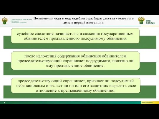 Полномочия суда в ходе судебного разбирательства уголовного дела в первой инстанции