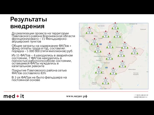 Результаты внедрения До реализации проекта на территории Павловского района Воронежской области функционировало