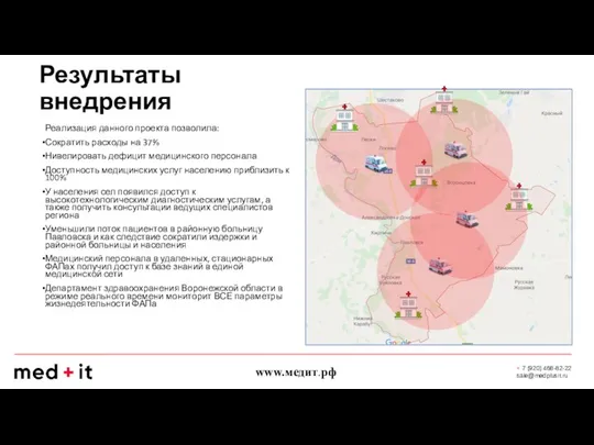 Результаты внедрения Реализация данного проекта позволила: Сократить расходы на 37% Нивелировать дефицит