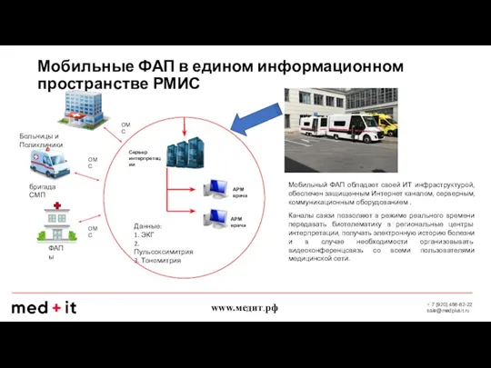 Мобильные ФАП в едином информационном пространстве РМИС Мобильный ФАП обладает своей ИТ