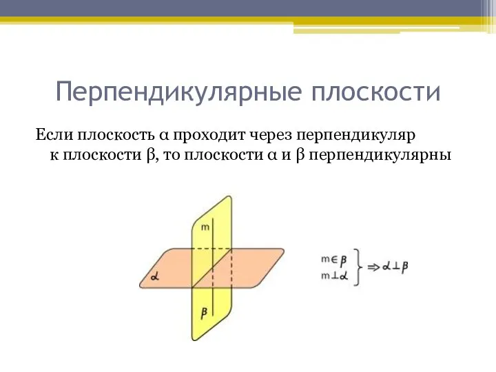 Перпендикулярные плоскости Если плоскость α проходит через перпендикуляр к плоскости β, то