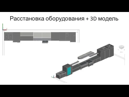 Расстановка оборудования + 3D модель