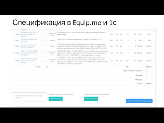 Спецификация в Equip.me и 1с