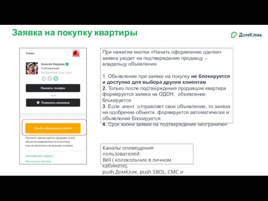 Заявка на покупку квартиры При нажатии кнопки «Начать оформление сделки» заявка уходит