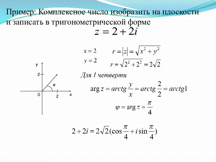 Пример: Комплексное число изобразить на плоскости и записать в тригонометрической форме 2
