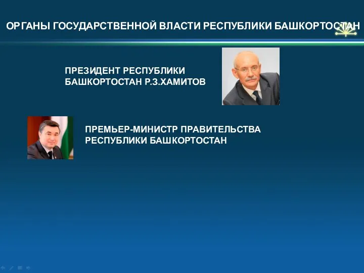 ОРГАНЫ ГОСУДАРСТВЕННОЙ ВЛАСТИ РЕСПУБЛИКИ БАШКОРТОСТАН ПРЕЗИДЕНТ РЕСПУБЛИКИ БАШКОРТОСТАН Р.З.ХАМИТОВ ПРЕМЬЕР-МИНИСТР ПРАВИТЕЛЬСТВА РЕСПУБЛИКИ БАШКОРТОСТАН