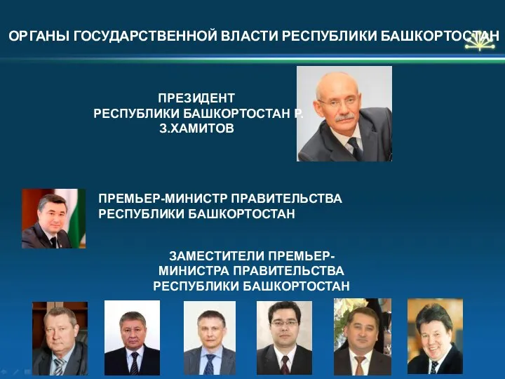 ПРЕЗИДЕНТ РЕСПУБЛИКИ БАШКОРТОСТАН Р.З.ХАМИТОВ ПРЕМЬЕР-МИНИСТР ПРАВИТЕЛЬСТВА РЕСПУБЛИКИ БАШКОРТОСТАН ОРГАНЫ ГОСУДАРСТВЕННОЙ ВЛАСТИ РЕСПУБЛИКИ