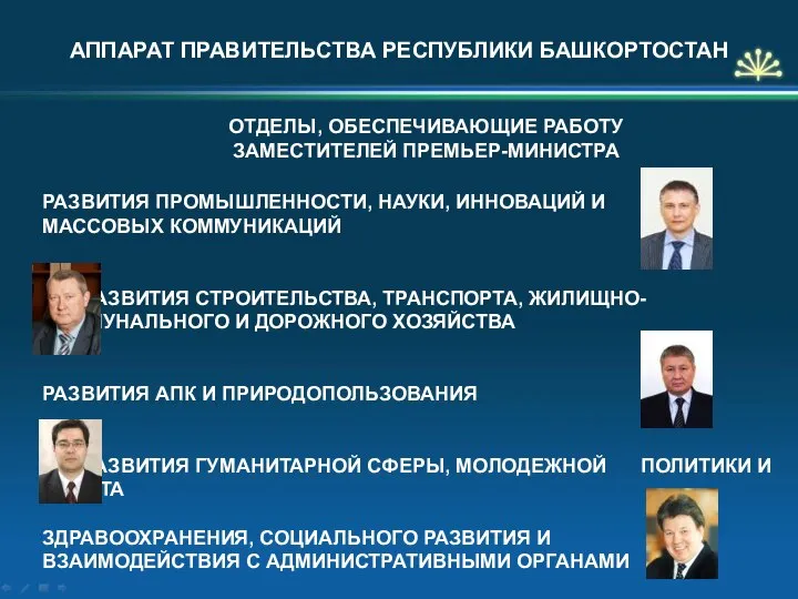 АППАРАТ ПРАВИТЕЛЬСТВА РЕСПУБЛИКИ БАШКОРТОСТАН РАЗВИТИЯ ПРОМЫШЛЕННОСТИ, НАУКИ, ИННОВАЦИЙ И МАССОВЫХ КОММУНИКАЦИЙ РАЗВИТИЯ