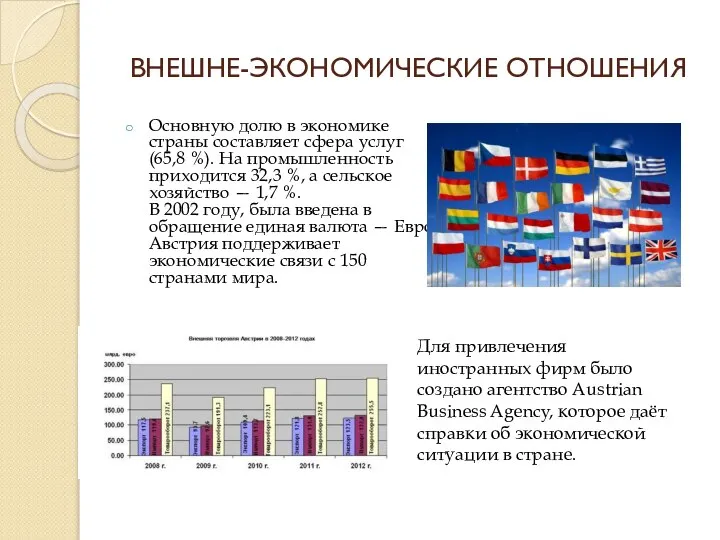 ВНЕШНЕ-ЭКОНОМИЧЕСКИЕ ОТНОШЕНИЯ Основную долю в экономике страны составляет сфера услуг (65,8 %).