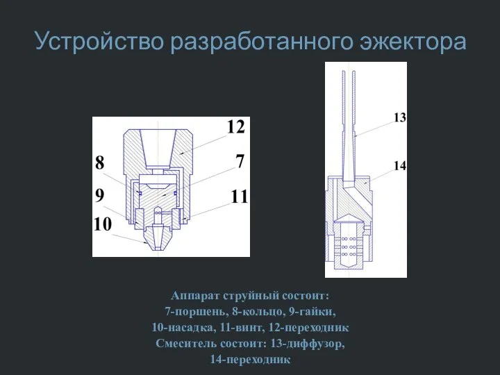 Устройство разработанного эжектора Аппарат струйный состоит: 7-поршень, 8-кольцо, 9-гайки, 10-насадка, 11-винт, 12-переходник Смеситель состоит: 13-диффузор, 14-переходник