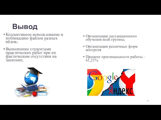 Вывод Коллективное использование и публикацию файлов разных видов; Выполнение студентами практических работ