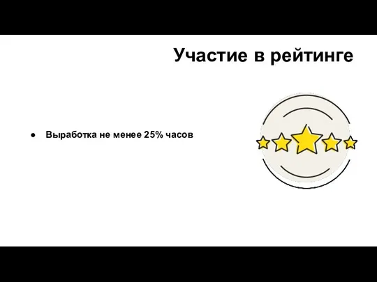 Участие в рейтинге Выработка не менее 25% часов