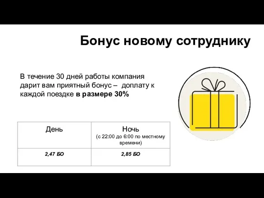 Бонус новому сотруднику В течение 30 дней работы компания дарит вам приятный