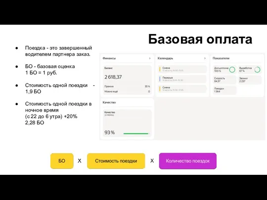 Базовая оплата Поездка - это завершенный водителем партнера заказ. БО - базовая