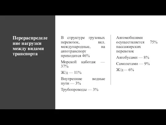 Перераспределение нагрузки между видами транспорта В структуре грузовых перевозок, вкл. международные, на