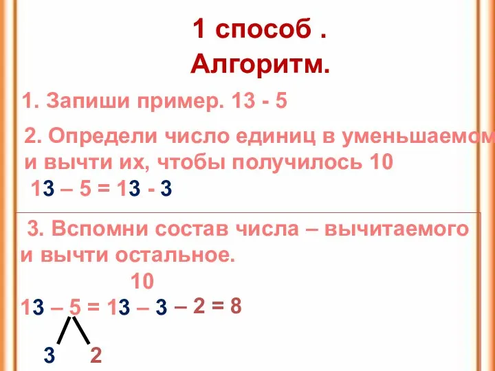 1 способ . Алгоритм. 1. Запиши пример. 13 - 5 3. Вспомни