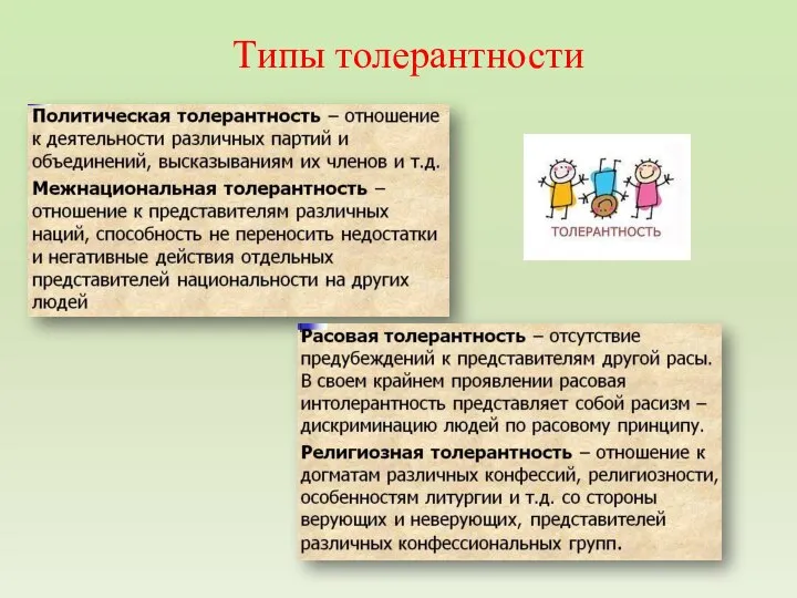 Типы толерантности