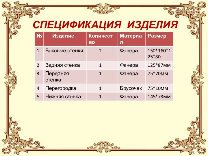 СПЕЦИФИКАЦИЯ ИЗДЕЛИЯ