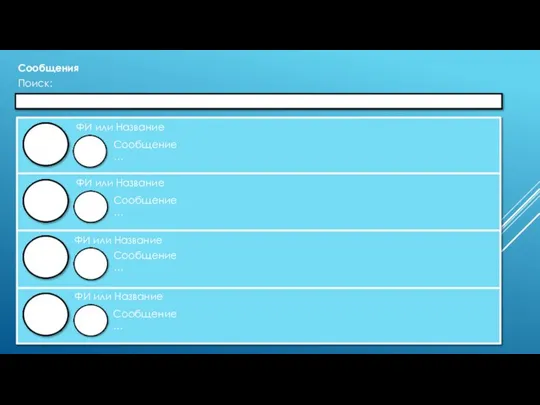 Сообщения Поиск: ФИ или Название ФИ или Название ФИ или Название ФИ