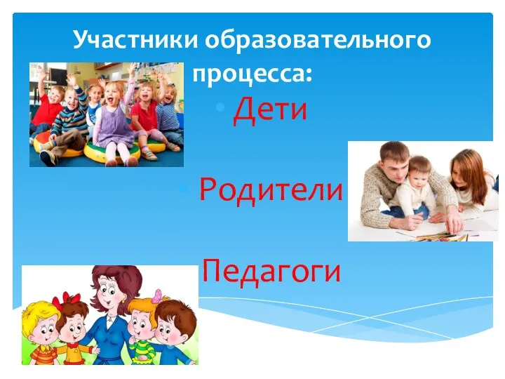 Участники образовательного процесса: Дети Родители Педагоги