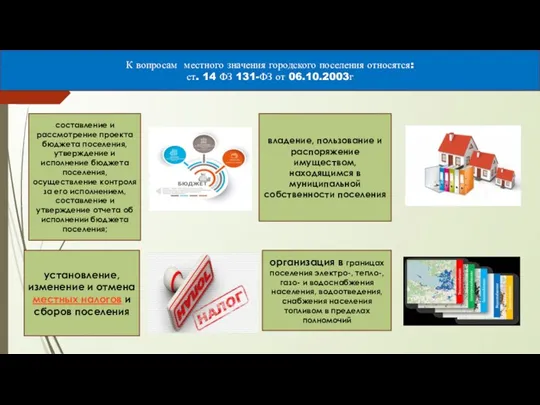 К вопросам местного значения городского поселения относятся: ст. 14 ФЗ 131-ФЗ от