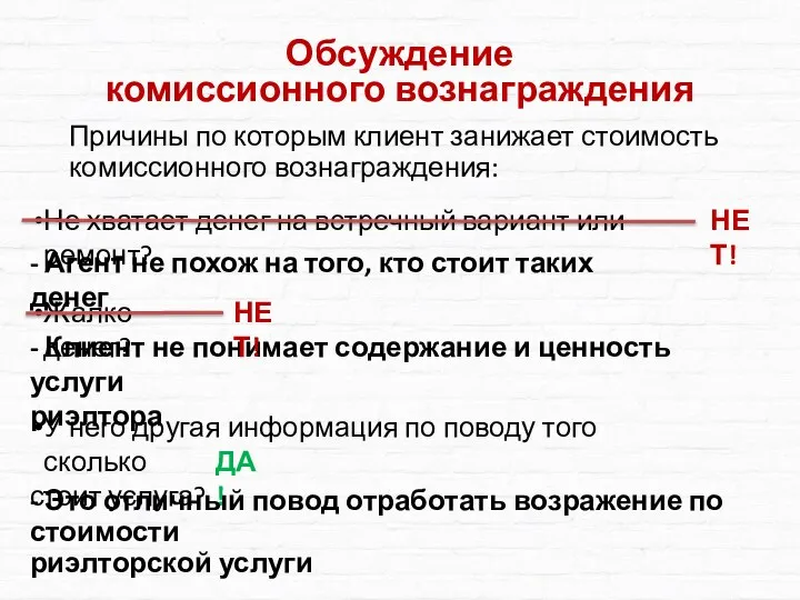 Причины по которым клиент занижает стоимость комиссионного вознаграждения: Обсуждение комиссионного вознаграждения Не