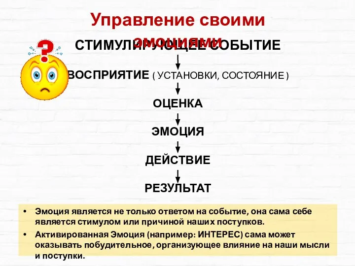 СТИМУЛИРУЮЩЕЕ СОБЫТИЕ ВОСПРИЯТИЕ ( УСТАНОВКИ, СОСТОЯНИЕ ) ОЦЕНКА ЭМОЦИЯ ДЕЙСТВИЕ РЕЗУЛЬТАТ Эмоция