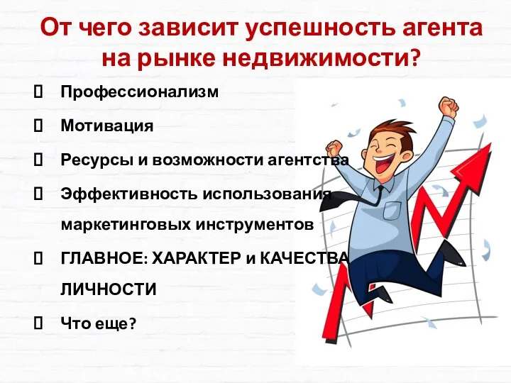 От чего зависит успешность агента на рынке недвижимости? Профессионализм Мотивация Ресурсы и