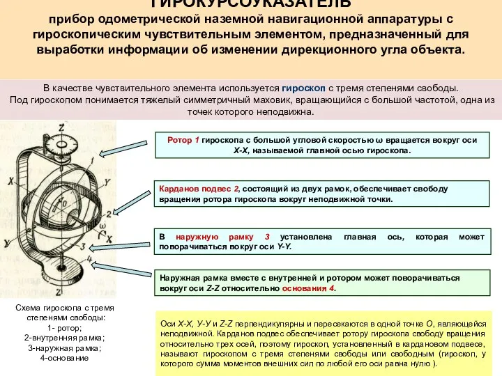 ГИРОКУРСОУКАЗАТЕЛЬ прибор одометрической наземной навигационной аппаратуры с гироскопическим чувствительным элементом, предназначенный для