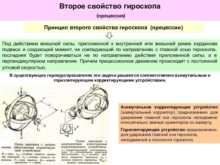 Второе свойство гироскопа (прецессия) Принцип второго свойства гироскопа (прецессии) Под действием внешней