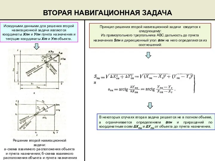 ВТОРАЯ НАВИГАЦИОННАЯ ЗАДАЧА Исходными данными для решения второй навигационной задачи являются координаты