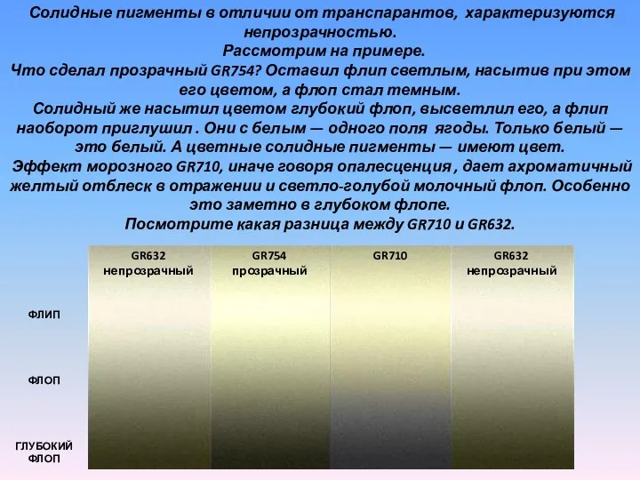 Солидные пигменты в отличии от транспарантов, характеризуются непрозрачностью. Рассмотрим на примере. Что