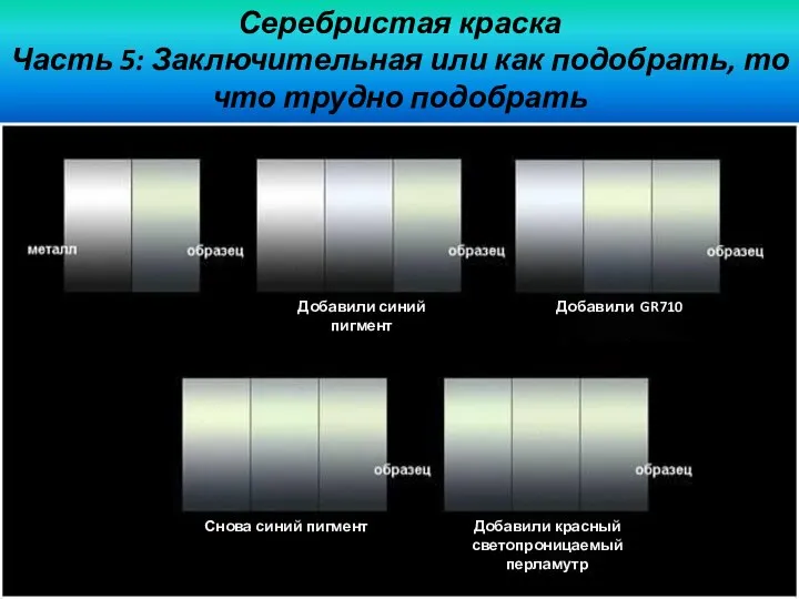 Добавили синий пигмент Добавили GR710 Снова синий пигмент Добавили красный светопроницаемый перламутр