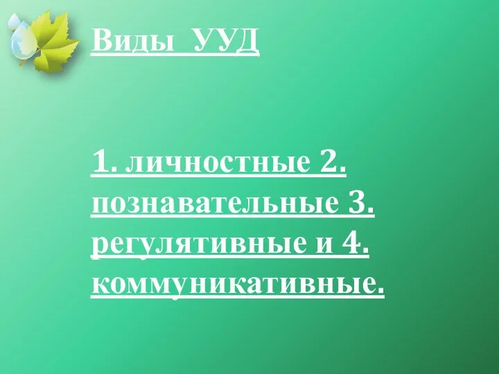 Виды УУД 1. личностные 2.познавательные 3.регулятивные и 4.коммуникативные.