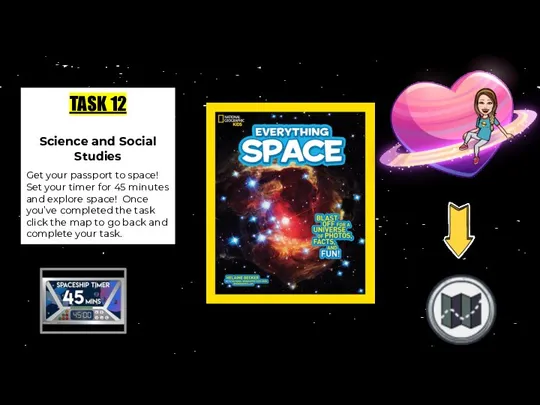 TASK 12 Science and Social Studies Get your passport to space! Set