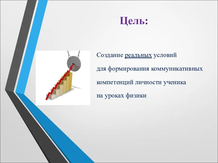 Цель: Создание реальных условий для формирования коммуникативных компетенций личности ученика на уроках физики