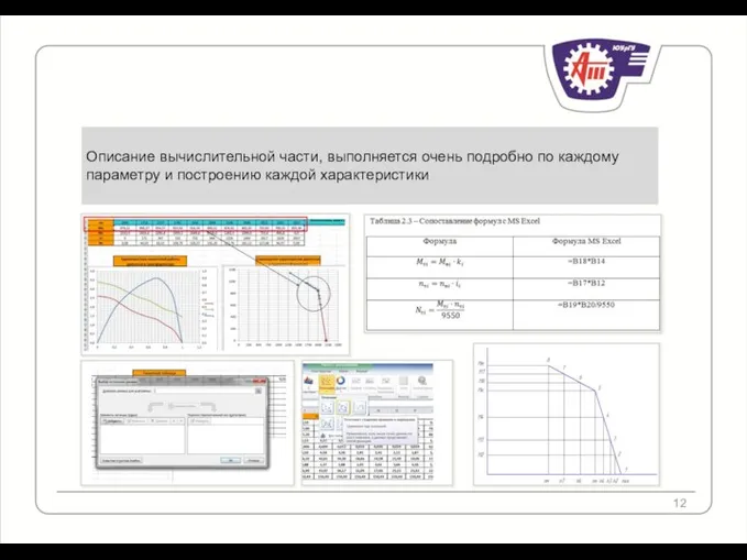 Описание вычислительной части, выполняется очень подробно по каждому параметру и построению каждой характеристики